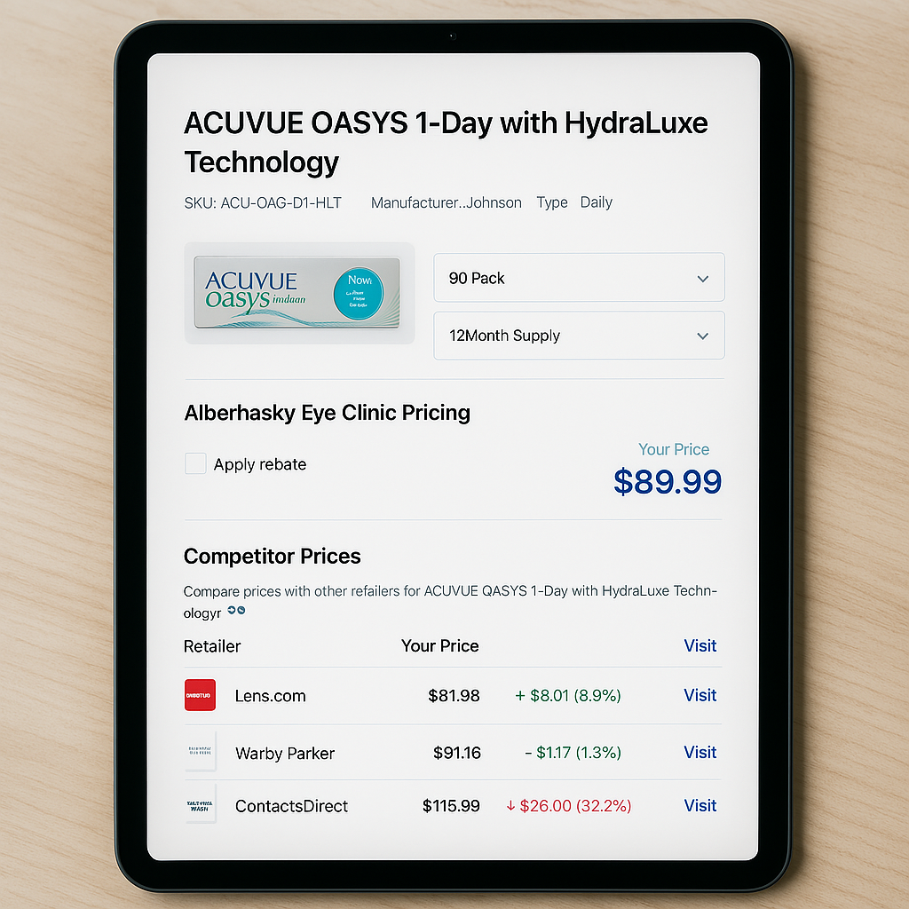 iCompare software showing contact lens price comparison between an optometry clinic and major retailers like Lens.com, Warby Parker, and ContactsDirect